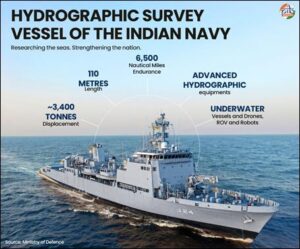 https://defencetimes.press/