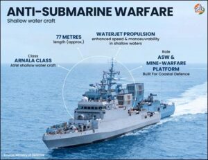https://defencetimes.press/
